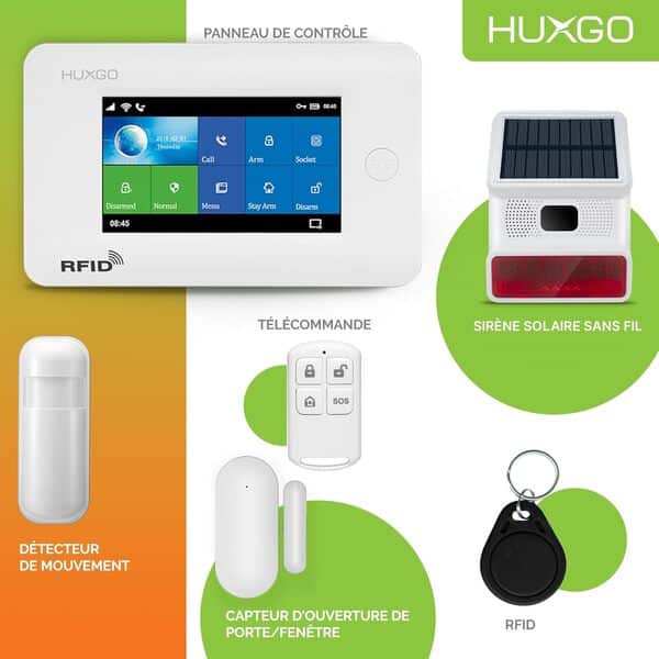 HXA006 Alarme Maison Filaire avec Sirène Solaire sans Fil, WiFi + GSM 4G LTE | Kit d'alarme Maison Domestique avec 7X détecteurs de Mouvement, 7X capteurs de Portes et fenêtres | TUYA App