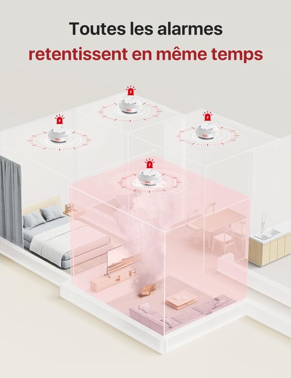 X-Sense Mini-Détecteur de Fumée en Réseau sans Fil, Détecteur d'Incendie avec Batterie Remplaçable, Conforme à la Norme en 14604, Link+, XS01-WR, Lot de 6