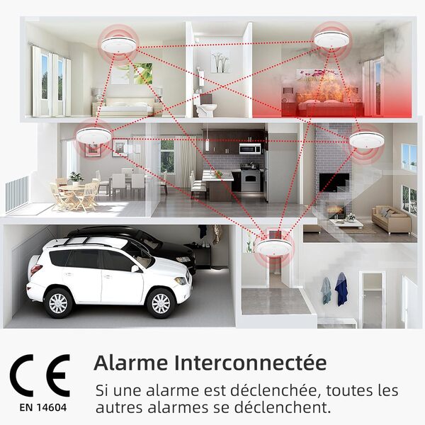 CPVAN Détecteur de Fumée Interconnecté (Pré-connecté), 10 Ans de Batterie, Certifié TÜV Alarme Incendie Detecteurs Fumee, EN14604 & CE Certifié, 5 Pièces