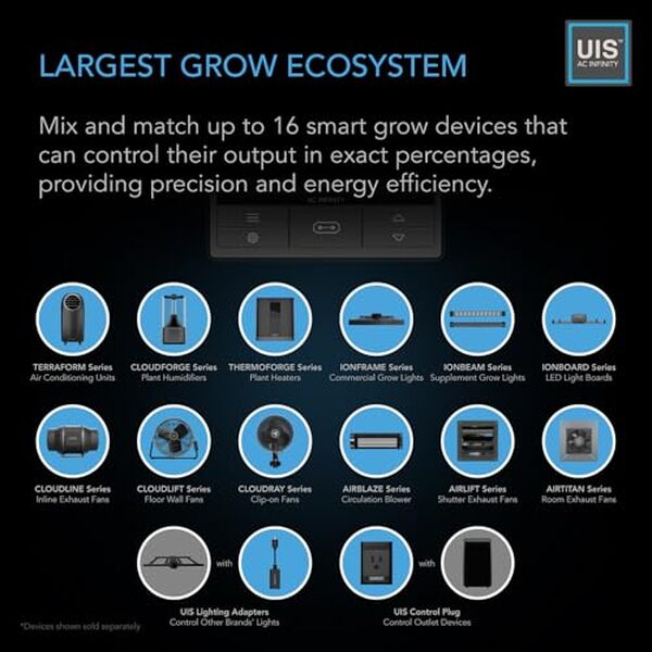 Découvrez le test complet du contrôleur AC Infinity 69 Pro et améliorez votre culture intelligente avec ses fonctionnalités innovantes. Comparez, évaluez et optimisez vos récoltes.