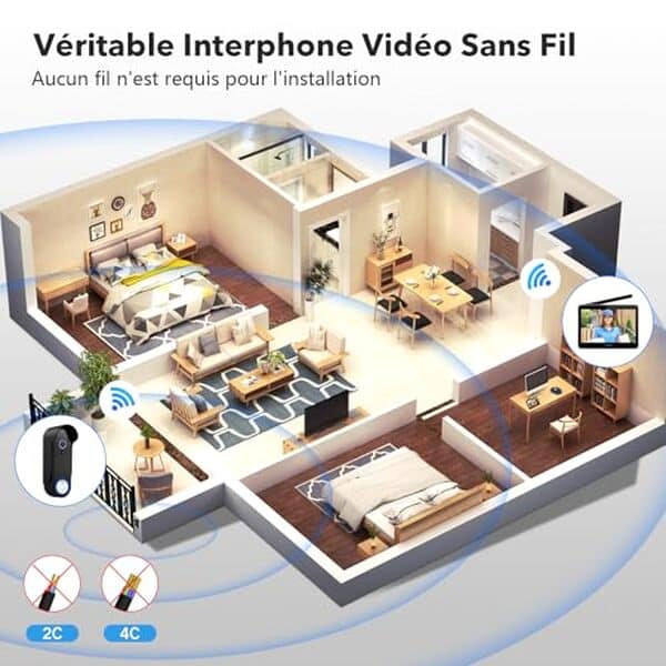 Explorez le test complet du visiophone sans fil ACEBELL, équipé d'un écran tactile intuitif et d'une vision nocturne performante pour sécuriser votre entrée avec style.