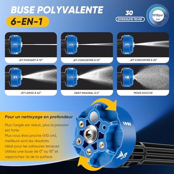 Découvrez notre avis détaillé sur le nettoyeur haute pression IronHawk : un appareil portable et puissant pour tous vos travaux de nettoyage extérieur. 