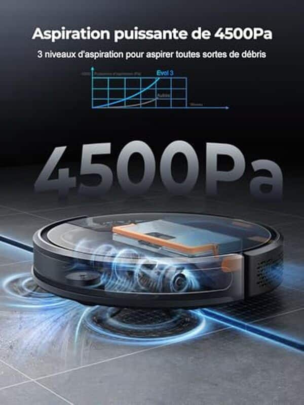 Découvrez le Laresar clean Evol 3, un aspirateur robot puissant et silencieux qui nettoie votre intérieur efficacement. Test complet, avis et caractéristiques techniques. 