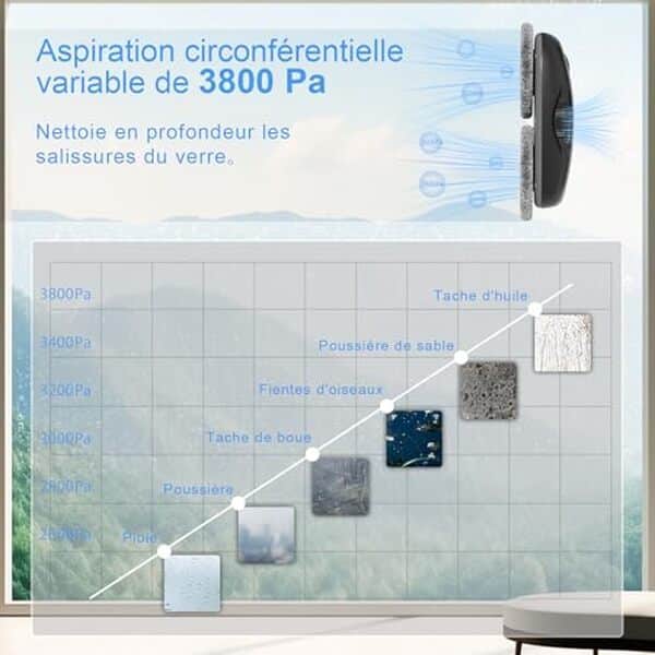 Découvrez notre test complet du robot nettoyeur de vitres Tosima W2 : puissance 3800 Pa, sécurité avancée et navigation intelligente pour des vitres impeccables. 