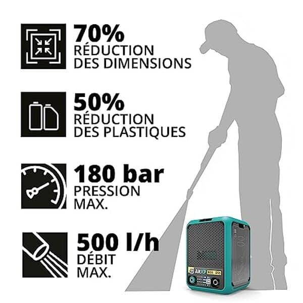 Découvrez notre test détaillé du nettoyeur haute pression ARXP BOX4 180DSS : performances, puissance et efficacité d'un appareil compact pour tous vos travaux de nettoyage. 
