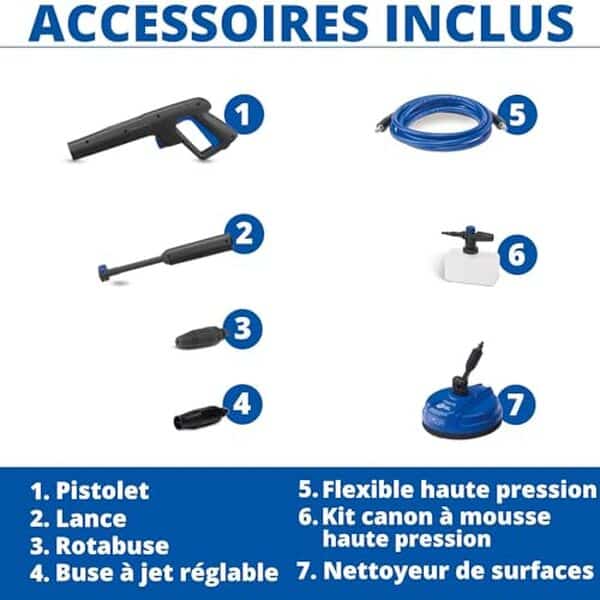 Découvrez notre test complet du nettoyeur haute pression AR Blue Clean e-2026 de 2026 W : performances, avantages et avis pour choisir le meilleur équipement.